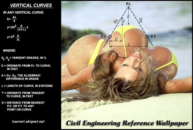 engineering chart, geometric babe, vertical curves