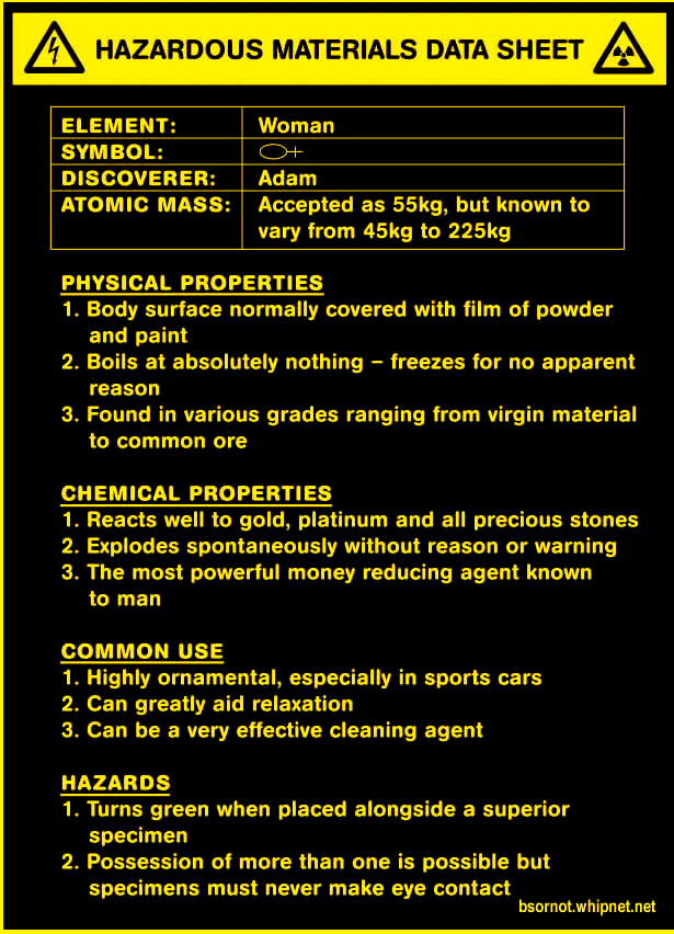 Female MDS, Female Material Data Sheet, Hazardous Females