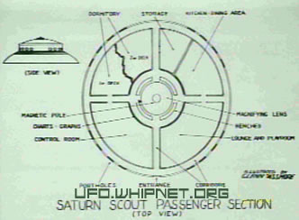 saturn ufo drawing