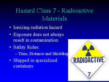 Radioactive materials